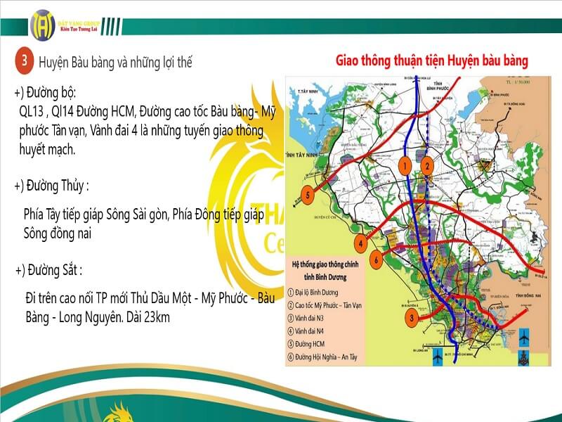 Tiem-nang-phat-trien-thang-long-central-city